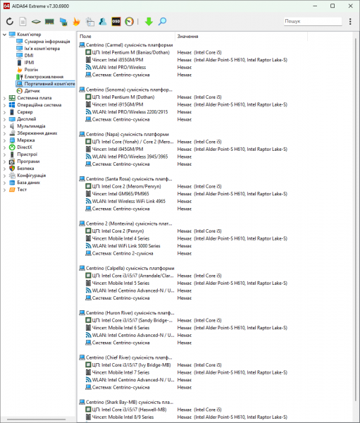 Prologix Optima PLC24TD-9-2