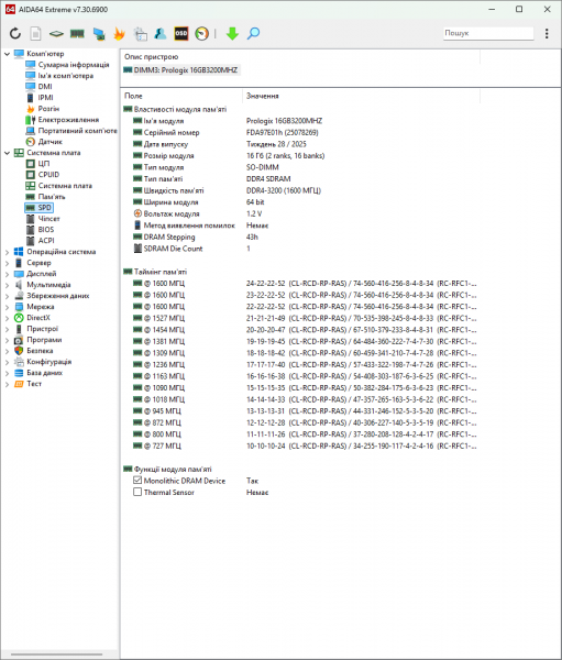 Prologix Optima PLC24TD-9-2