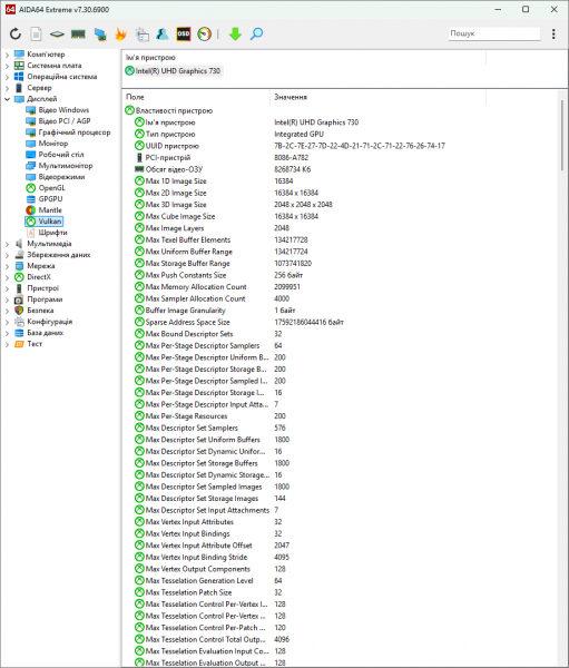 Prologix Optima PLC24TD-9-2