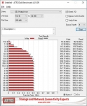 QNAP TS-231K-8