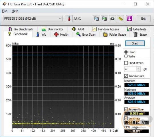 QNAP TS-231K-8