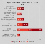 Radeon R9 370