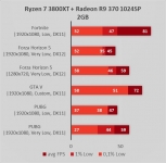 Radeon R9 370
