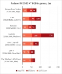 Radeon RX 5500 XT-3