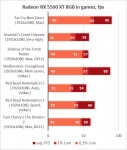 Radeon RX 5500 XT-3