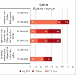 Radeon RX 560-10