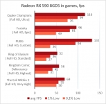 Radeon RX 590-1