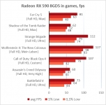 Radeon RX 590-1