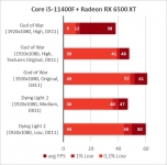Radeon RX 6500 XT-1