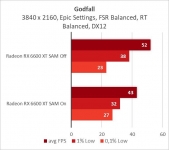 Radeon RX 6600 XT-11