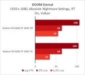 Radeon RX 6600 XT-13