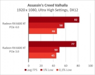 Radeon RX 6600 XT-18