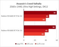 Radeon RX 6600 XT-18