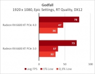 Radeon RX 6600 XT-20