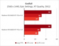 Radeon RX 6600 XT-20