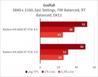 Radeon RX 6600 XT-20
