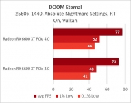 Radeon RX 6600 XT-22