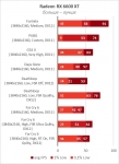 Radeon RX 6600 XT-25