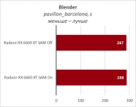 Radeon RX 6600 XT-7