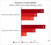 Radeon RX 6600 XT-9