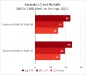 Radeon RX 6600 XT-9