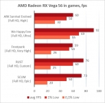Radeon RX Vega 56-2