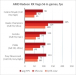 Radeon RX Vega 56-2