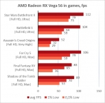 Radeon RX Vega 56-2