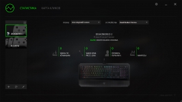 Razer DeathStalker Chroma-3