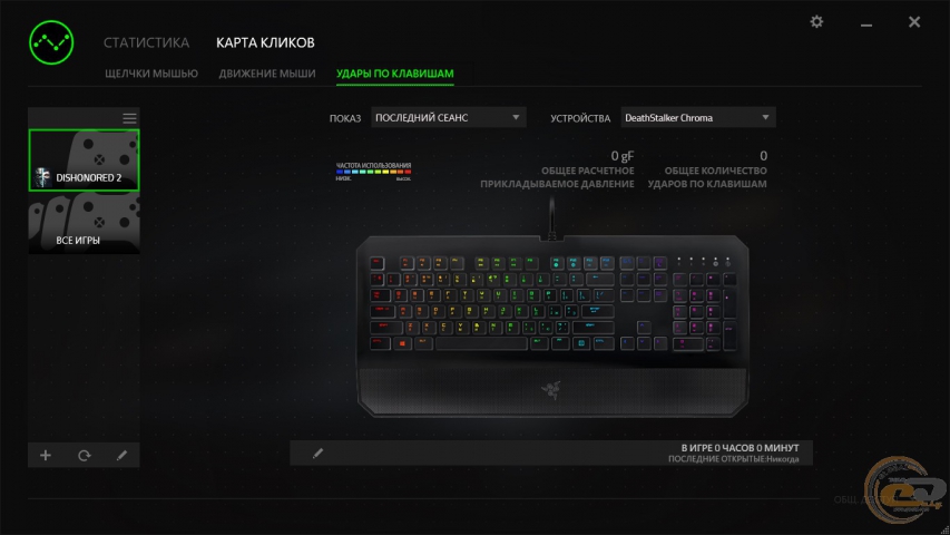 Razer DeathStalker Chroma-3