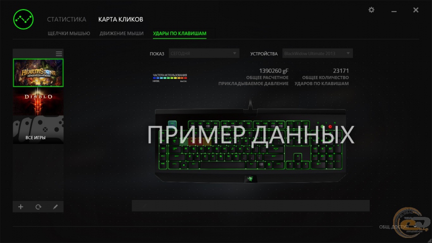 Razer Diamondback 3