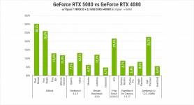 Res-Graph-273