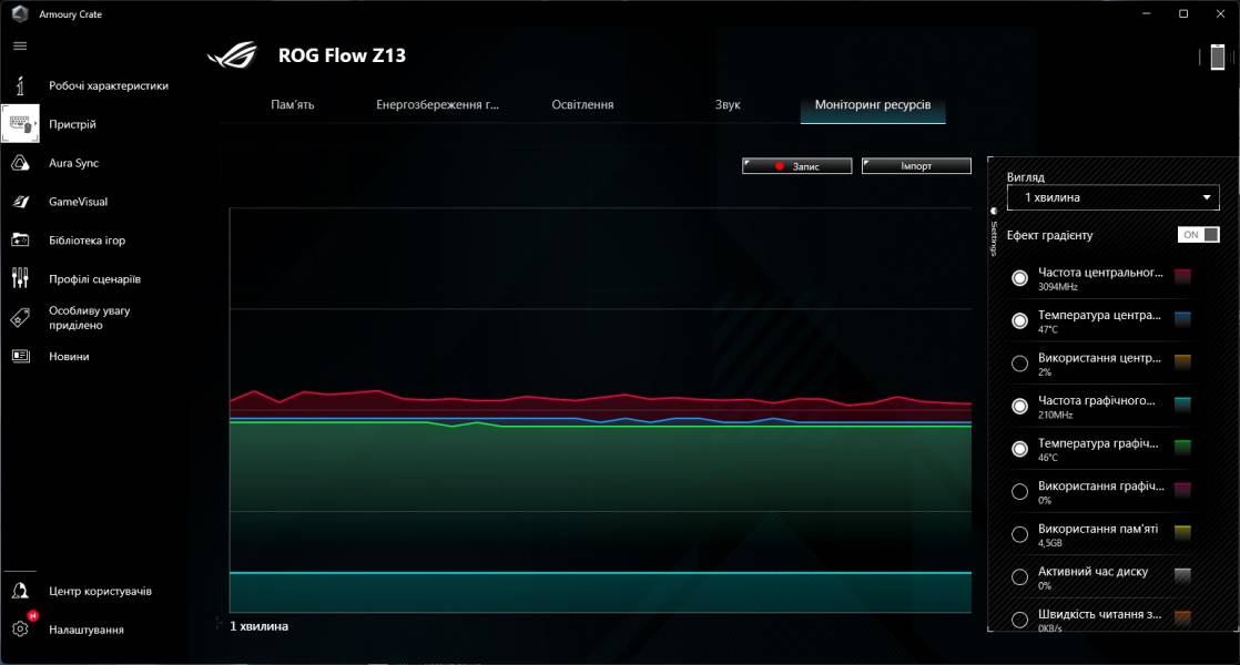 ROG Flow Z134