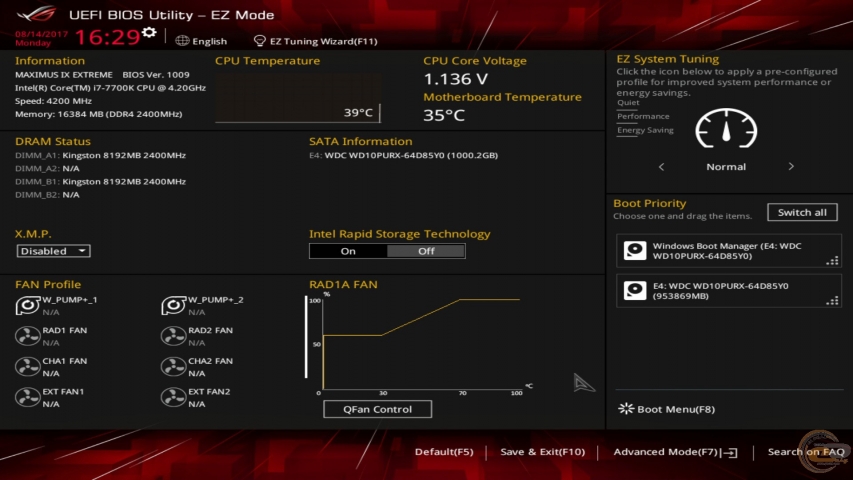 ROG MAXIMUS IX EXTREME