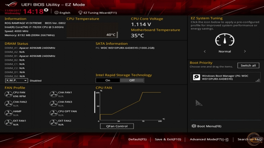 ROG RAMPAGE VI EXTREME-1