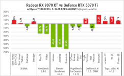 RX 9070 XT-101