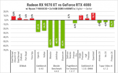 RX 9070 XT-101