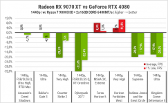 RX 9070 XT-101