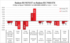 RX 9070 XT-101