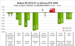 RX 9070 XT-101