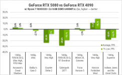 RX 9070 XT-101