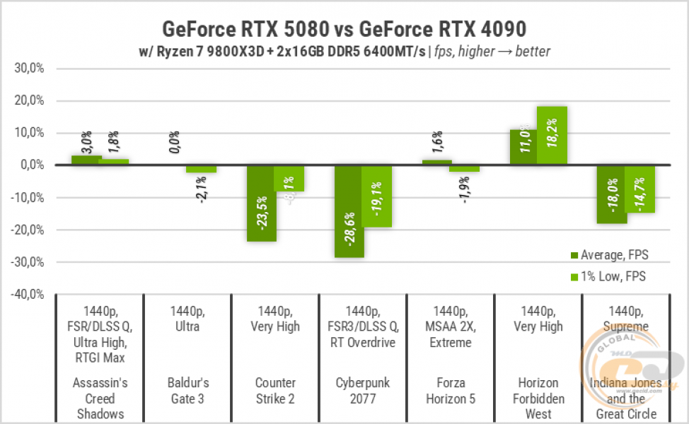 RX 9070 XT-101