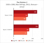 Ryzen 3 3100-24