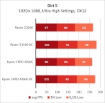 Ryzen 3 PRO 4350G-1