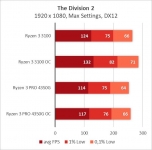Ryzen 3 PRO 4350G-1