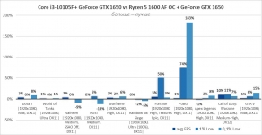 Ryzen 5 1600 AF-2