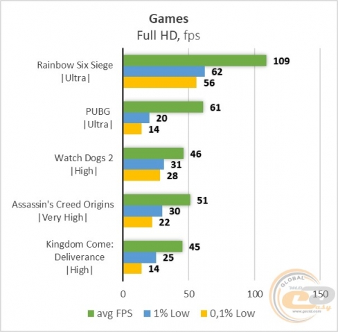 Ryzen 5 2400G-1