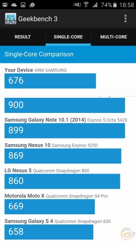 Samsung Galaxy A7 2016 bench