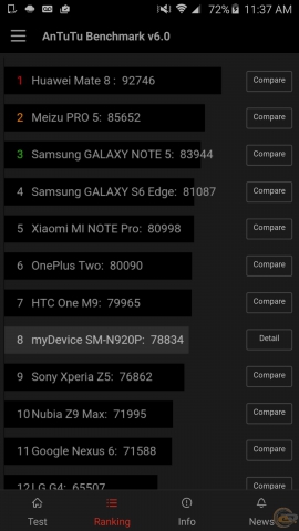Samsung Galaxy Note5 bench