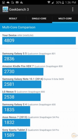 Samsung Galaxy Note5 bench